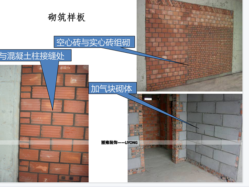 砌築樣闆