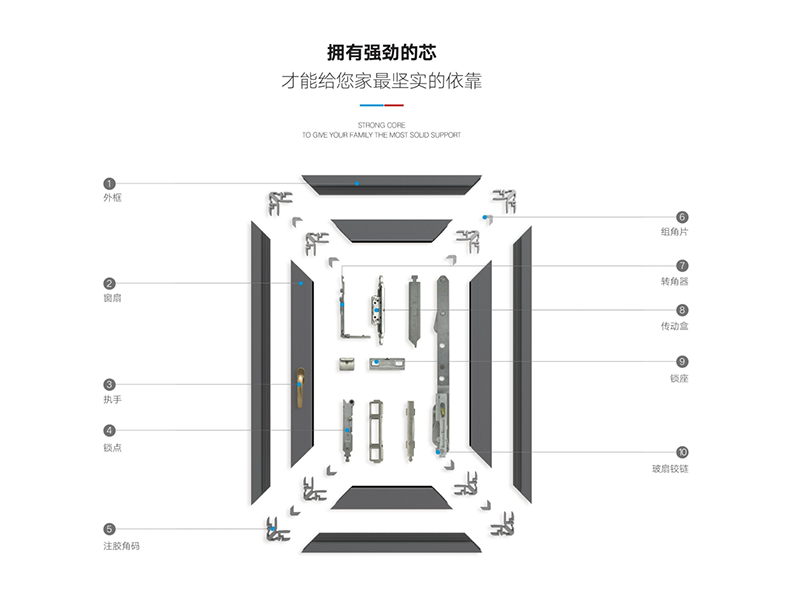 裝修材料-門(mén)窗(chuāng)