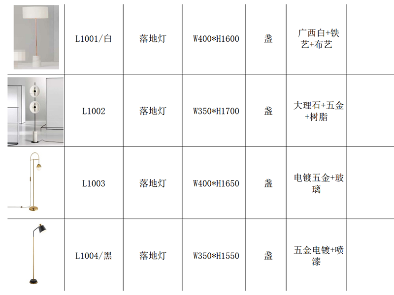 裝修材料-燈具