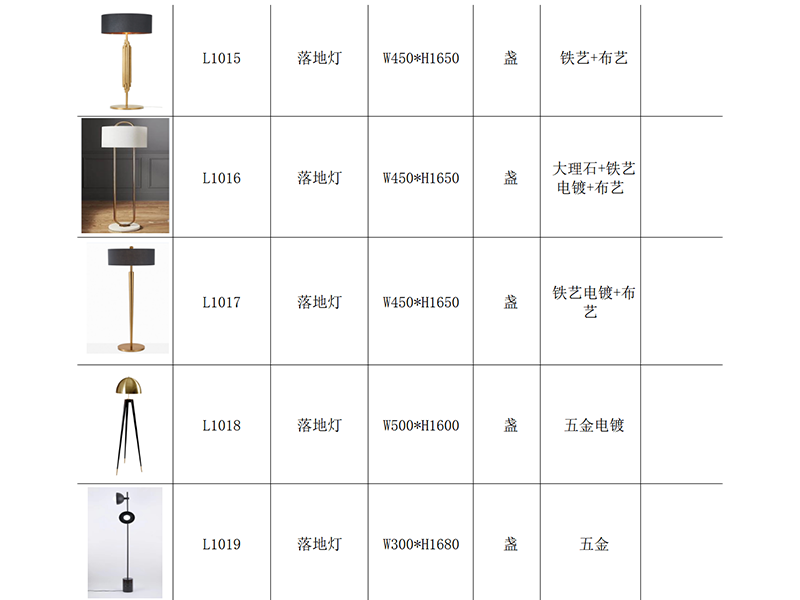 裝修材料-燈具