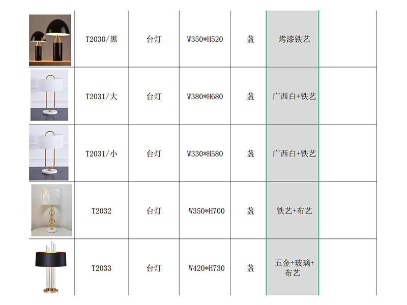 裝修材料-燈具