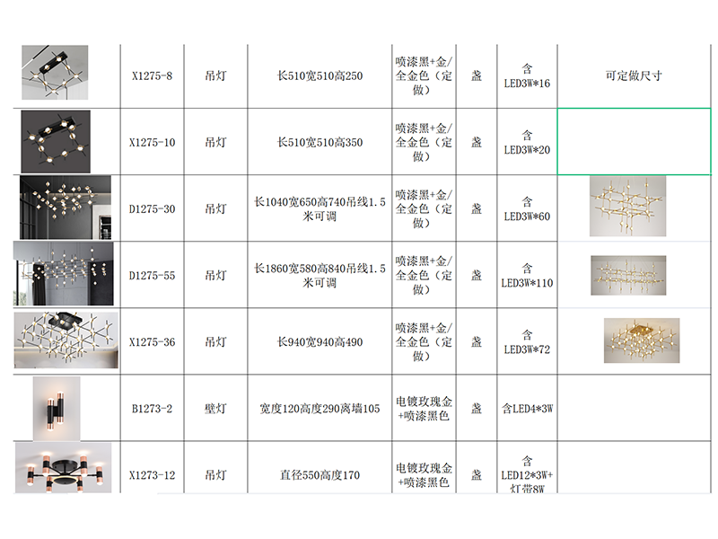 裝修材料-燈具