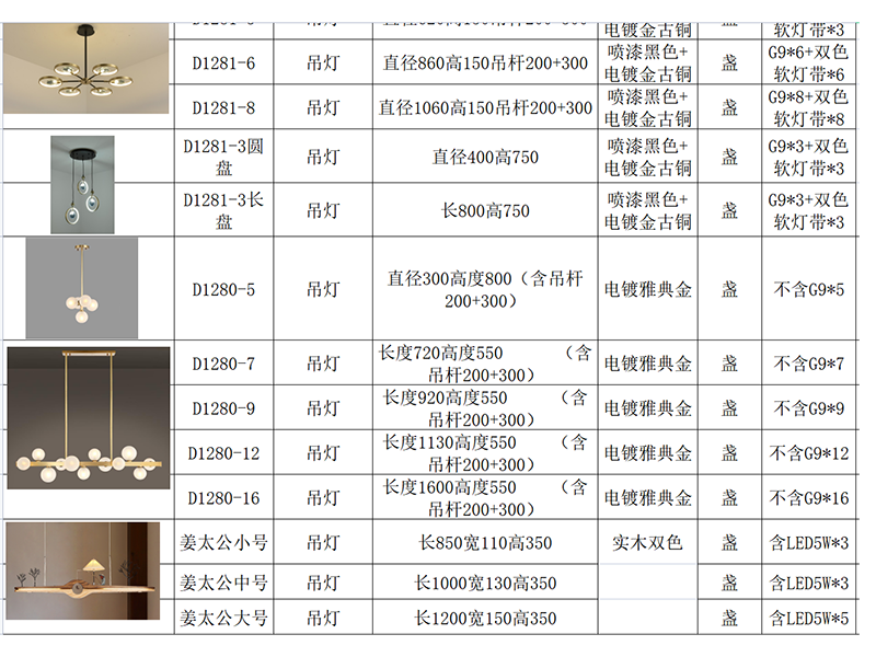 裝修材料-燈具