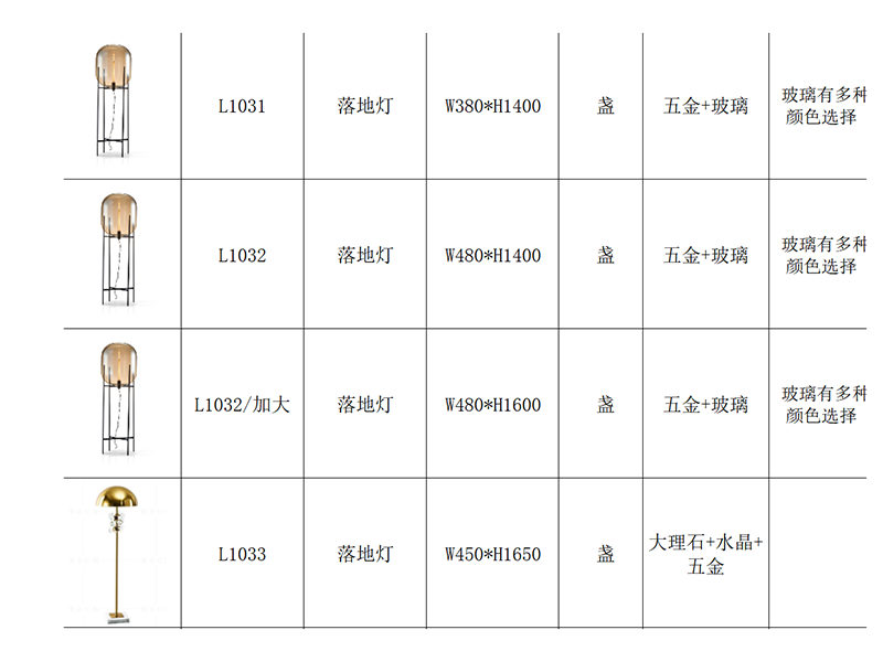 裝修材料-燈具