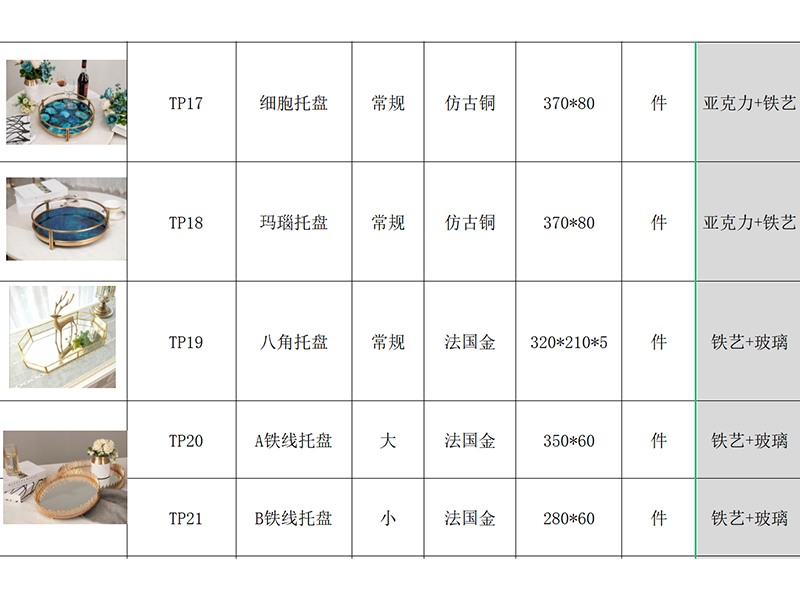 軟裝擺飾品