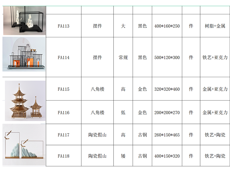 軟裝擺飾品